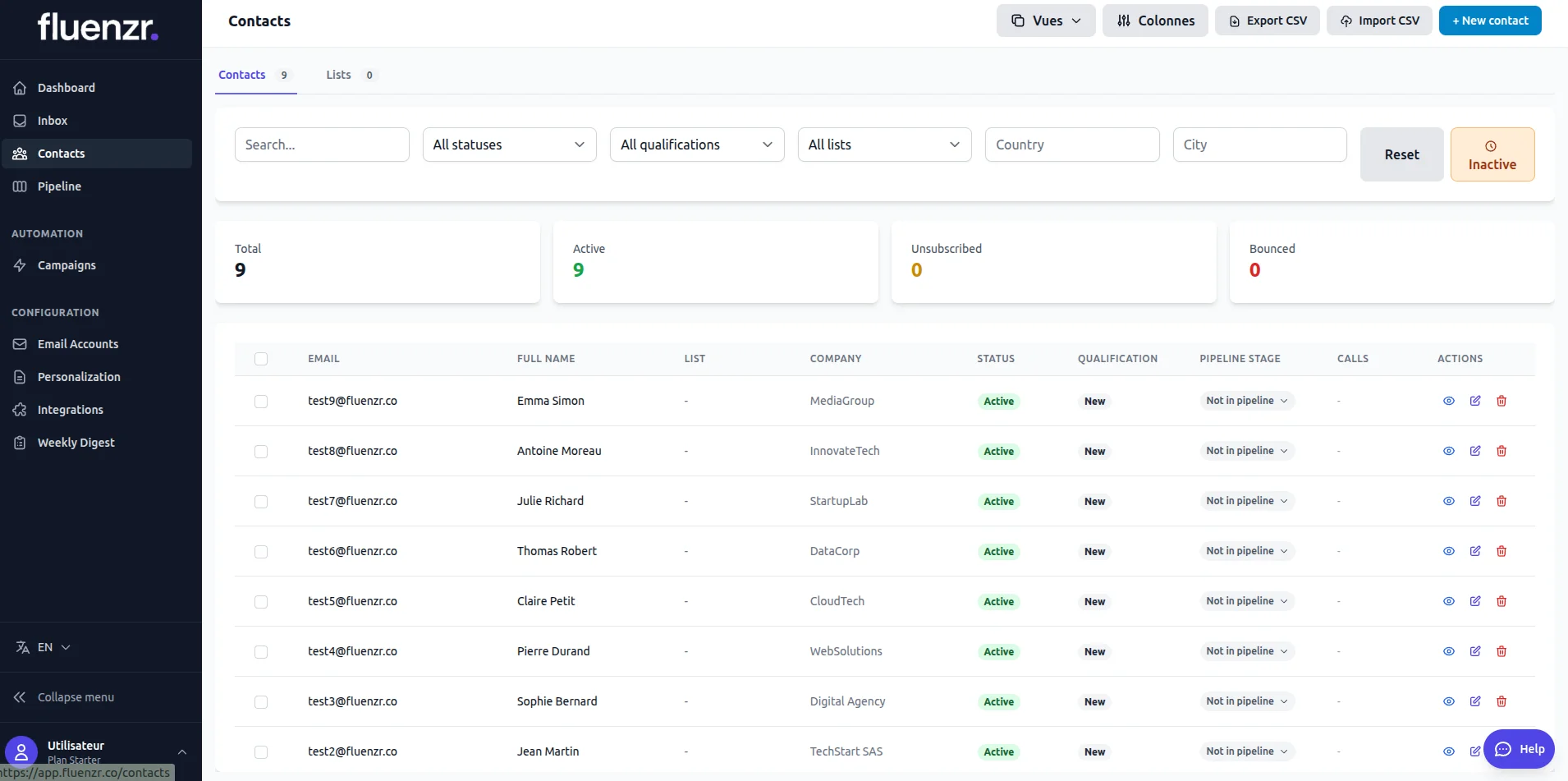 Gestion des contacts